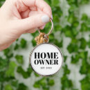 Recherche de nouveau propriétaire porteclés Immobilier