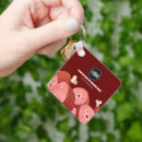 Recherche de boutique porteclés Customer