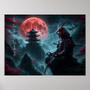 Recherche de honnêteté posters Compassion