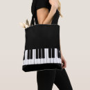 Recherche de professeur de piano Tuteur