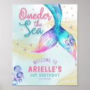 Recherche de anniversaire roses posters Été