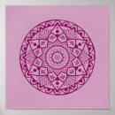 Recherche de fuschia posters Floral