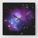 Recherche de hubble horloges Galaxies