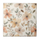 Recherche de antique carreaux Floral