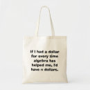 Recherche de algèbre sacs Maths