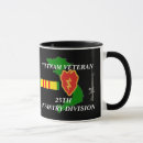 Recherche de 25ème tasses Le vietnam