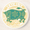 Recherche de signe du zodiaque dessous de verres Astrologique