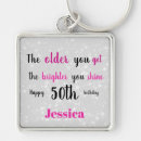 Recherche de 50th birthday porteclés Elegant