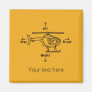 Recherche de hélicoptère magnets Transport