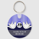 Recherche de doves porteclés Colombes