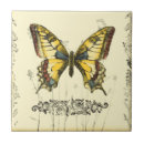 Recherche de décoratif carreaux Botanique