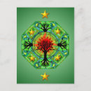Recherche de terre plate posters Vert