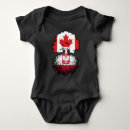 Recherche de pologne bébé vêtements Polonais