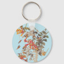 Recherche de rubis porteclés Nature