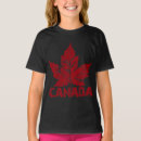 Recherche de organic tshirts Bio