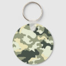 Recherche de soldat porteclés Camo