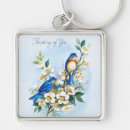 Recherche de fleurs de ressort porteclés Oiseaux