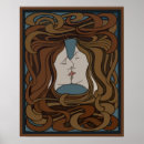 Recherche de visage deux posters Femmes