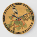 Recherche de soie horloges Antique