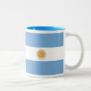 Recherche de drapeaux tasses Boisson