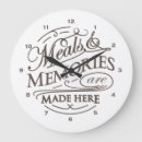 Recherche de repas horloges Vintage