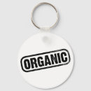 Recherche de bio porteclés Vert