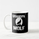 Recherche de wolfpack Loup