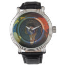 Recherche de carte du monde montres Pays