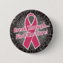 Recherche de coupure badges Amour