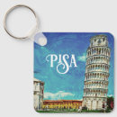 Recherche de tores porteclés Torre di pisa