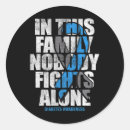 Recherche de ton 2 autocollants Diabète