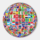 Recherche de globe magnets Pays