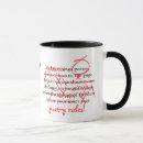 Recherche de poésie tasses Poètes