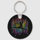 Recherche de danse classique porteclés Ballet