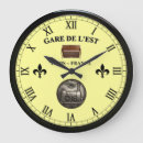 Recherche de chemin de fer horloges Moteur à vapeur