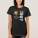 Recherche de 2007 tshirts Anniversaire