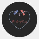 Recherche de médecine vétérinaire autocollants Traitement animal