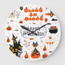 Recherche de illustrations horloges Décoration