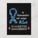 Recherche de diabète de type 1 posters Sucre sanguin