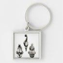 Recherche de idole accessoires Symbole