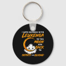 Recherche de leucémie porteclés Patient leucémique