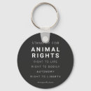 Recherche de vegan accessoires Animal rights