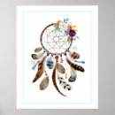 Recherche de aquarelle colorée posters Blanc