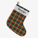 Recherche de père noël noël de noël chaussette de noël Pour lui
