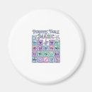 Recherche de table ronde magnets Cheval
