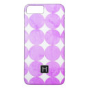 Recherche de moderne iphone 7 plus coques Classe