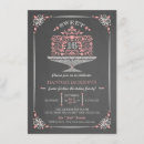 Recherche de bonbon seize invitations Pour enfants