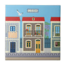 Recherche de azulejos carreaux Portugal