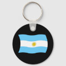 Recherche de drapeau argentin porteclés Drapeau de l'argentine