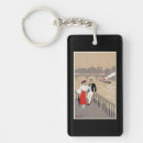 Recherche de postales rectangulaires porteclés Deco